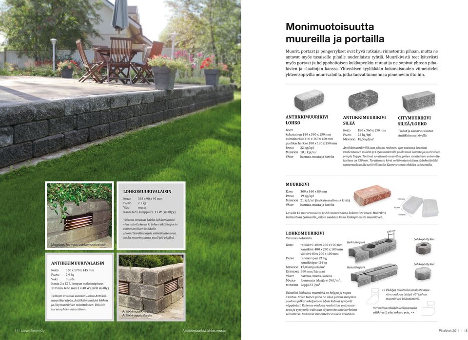 Yhtenäisen tyylikkään kokonaisuuden viimeistelet yhteensopivilla muurivaloilla, jotka tuovat tunnelmaa pimeneviin iltoihin.