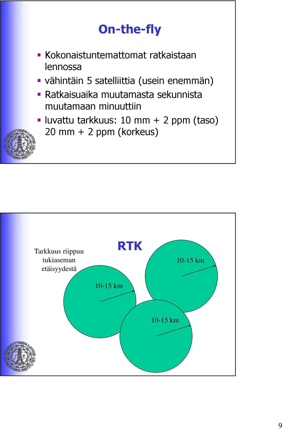 muutamaan minuuttiin luvattu tarkkuus: 0 mm + 2 ppm (taso) 20 mm + 2