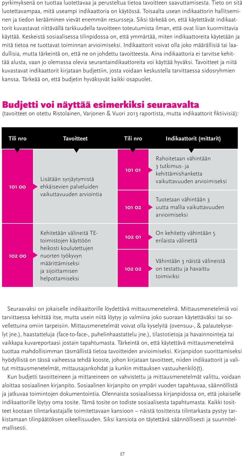 Siksi tärkeää on, että käytettävät indikaattorit kuvastavat riittävällä tarkkuudella tavoitteen toteutumista ilman, että ovat liian kuormittavia käyttää.