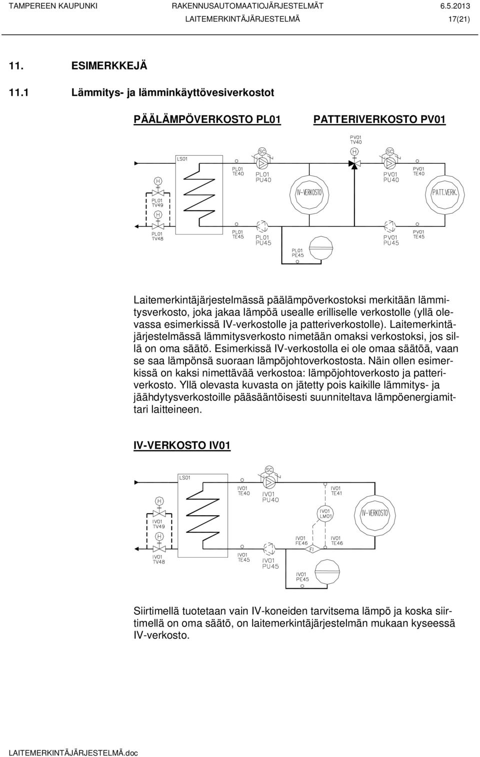 verkostolle (yllä olevassa esimerkissä IV-verkostolle ja patteriverkostolle). Laitemerkintäjärjestelmässä lämmitysverkosto nimetään omaksi verkostoksi, jos sillä on oma säätö.