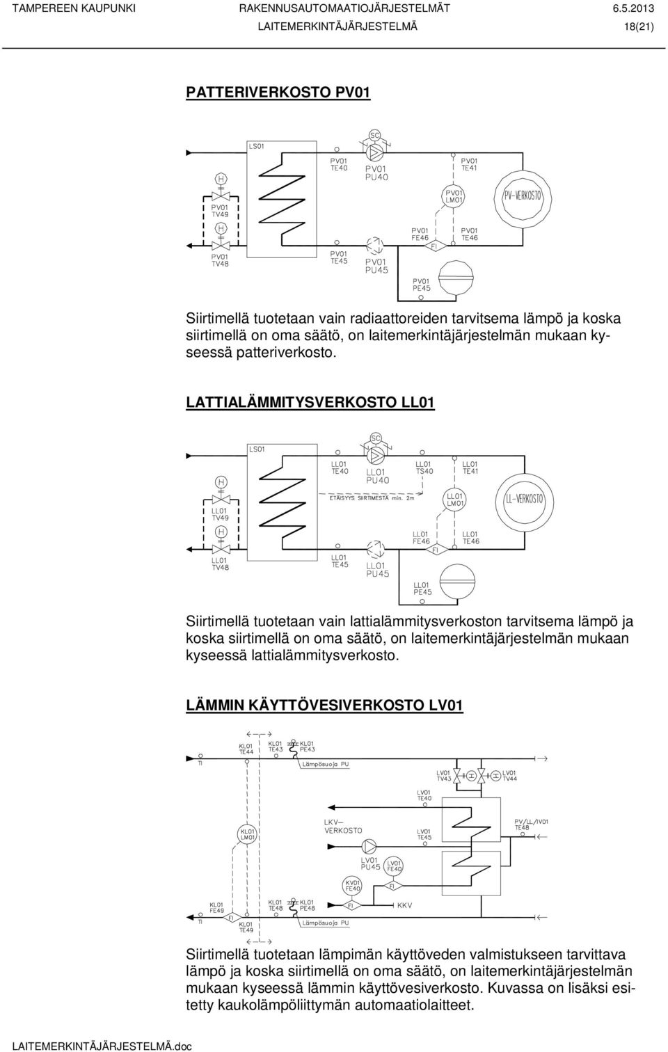 LATTIALÄMMITYSVERKOSTO LL01 Siirtimellä tuotetaan vain lattialämmitysverkoston tarvitsema lämpö ja koska siirtimellä on oma säätö, on laitemerkintäjärjestelmän mukaan