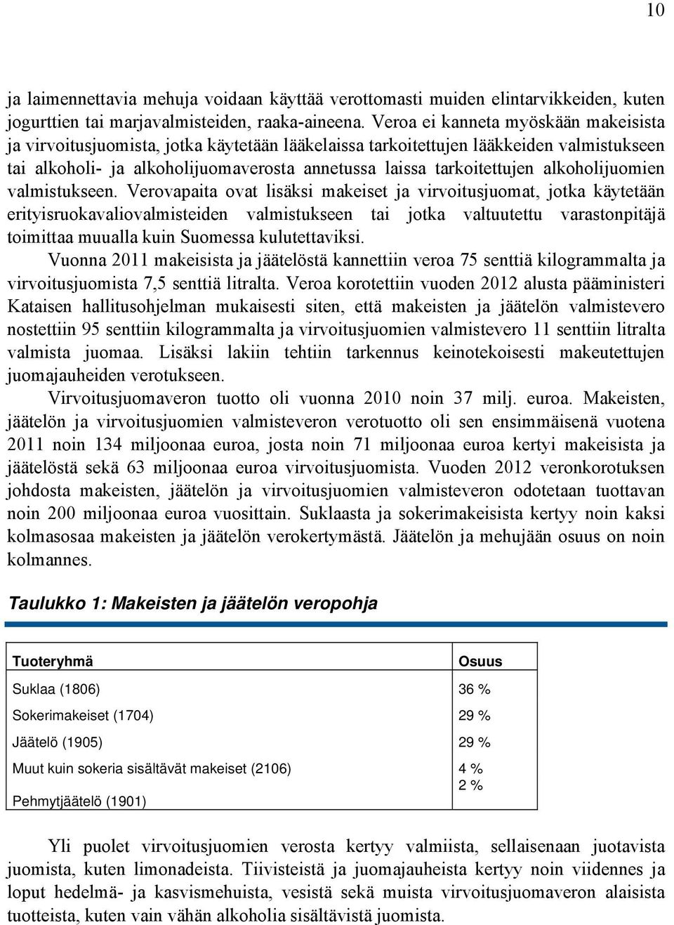 alkoholijuomien valmistukseen.