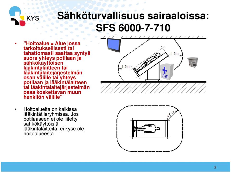 lääkintälaitejärjestelmän osaa koskettavan muun henkilön välille Hoitoalueita on kaikissa lääkintätilaryhmissä.