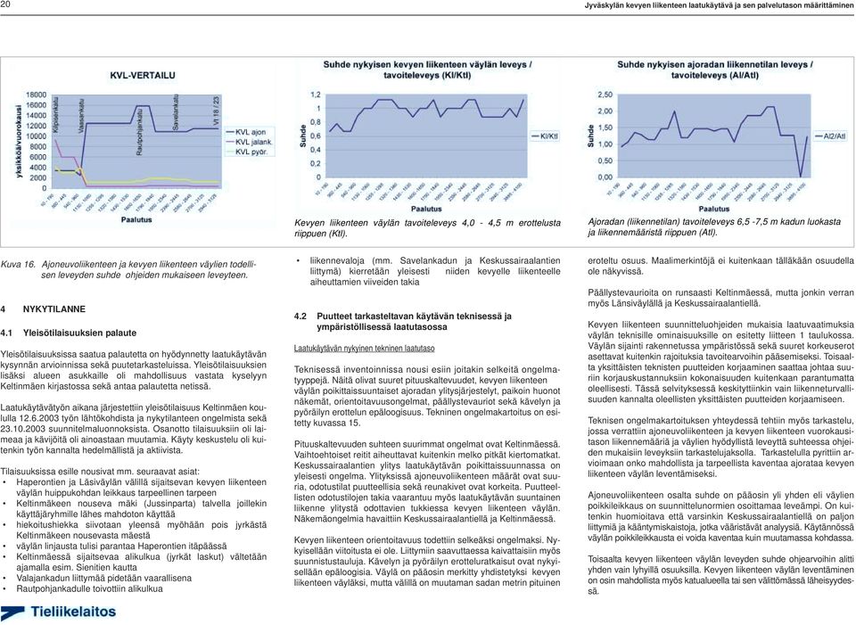 Ajoneuvoliikenteen ja kevyen liikenteen väylien todellisen leveyden suhde ohjeiden mukaiseen leveyteen. 4 NYKYTILANNE 4.