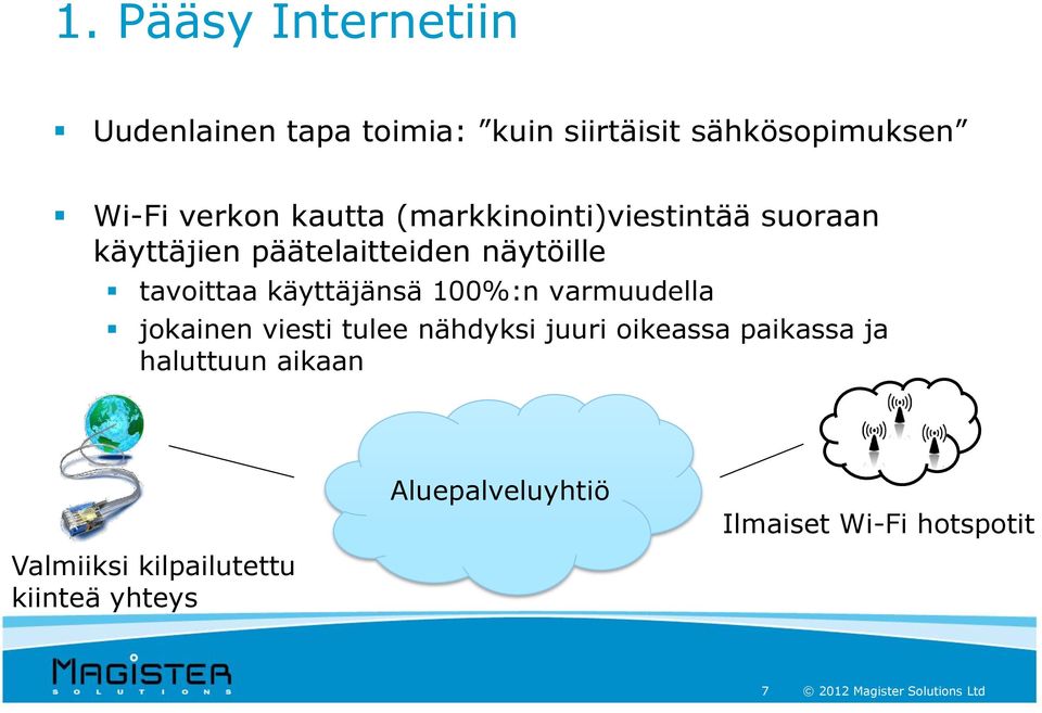 varmuudella jokainen viesti tulee nähdyksi juuri oikeassa paikassa ja haluttuun aikaan