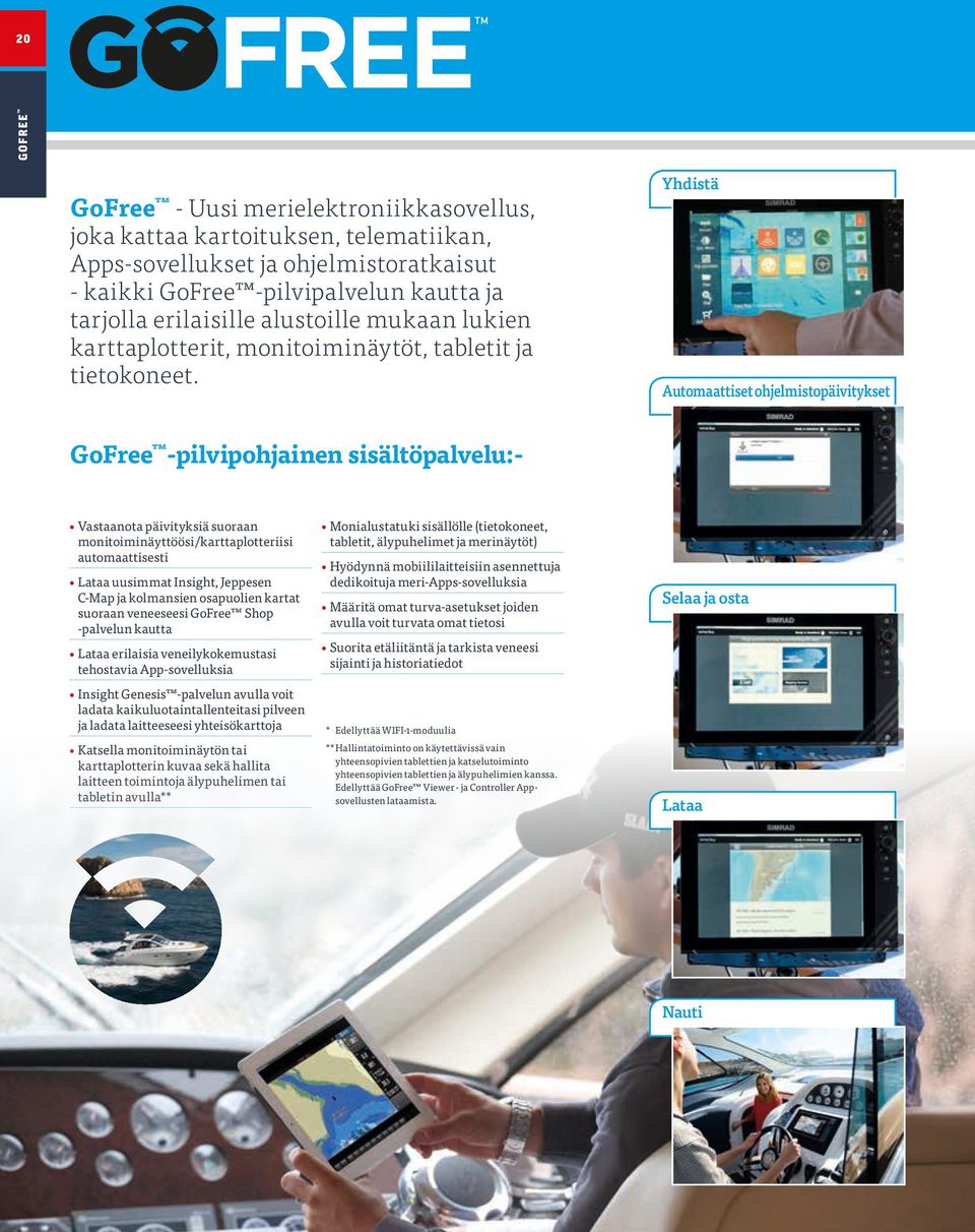 Yhdistä Automaattiset ohjelmistopäivitykset GoFree -pilvipohjainen sisältöpalvelu:- Vastaanota päivityksiä suoraan monitoiminäyttöösi/karttaplotteriisi automaattisesti Lataa uusimmat Insight,