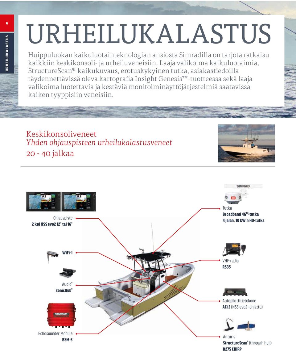 luotettavia ja kestäviä monitoiminäyttöjärjestelmiä saatavissa kaiken tyyppisiin veneisiin.