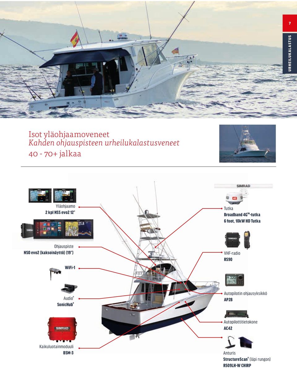 evo2 (kaksoinäyttö) (19 ) WiFi-1 VHF-radio RS90 Audio SonicHub Autopilotin ohjausyksikkö AP28