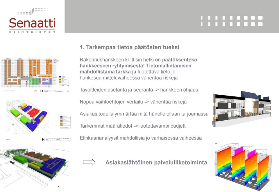 seuranta -> hankkeen ohjaus Nopea vaihtoehtojen vertailu -> vähentää riskejä Asiakas todella ymmärtää mitä hänelle ollaan