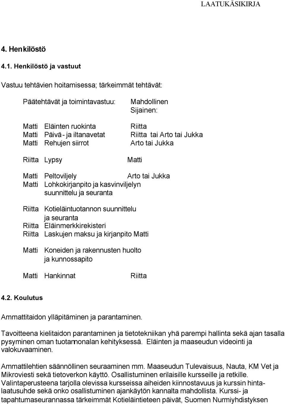 Mahdollinen Sijainen: Riitta Riitta tai Arto tai Jukka Arto tai Jukka Matti Matti Peltoviljely Arto tai Jukka Matti Lohkokirjanpito ja kasvinviljelyn suunnittelu ja seuranta Riitta Kotieläintuotannon