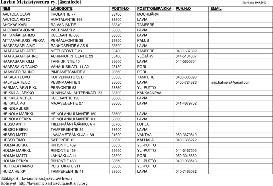 KULLAANTIE 686 38600 LAVIA AITTAMAKIJUSSI-PEKKA PERÄALHONTIE 39 29350 PALUS HAAPASAARI AIMO RANKOSENTIE 6 AS 5 38600 LAVIA HAAPASAARI ARTO METTISTÖNTIE 23 33400 TAMPERE 0400-637392 HAAPASAARI JARNO