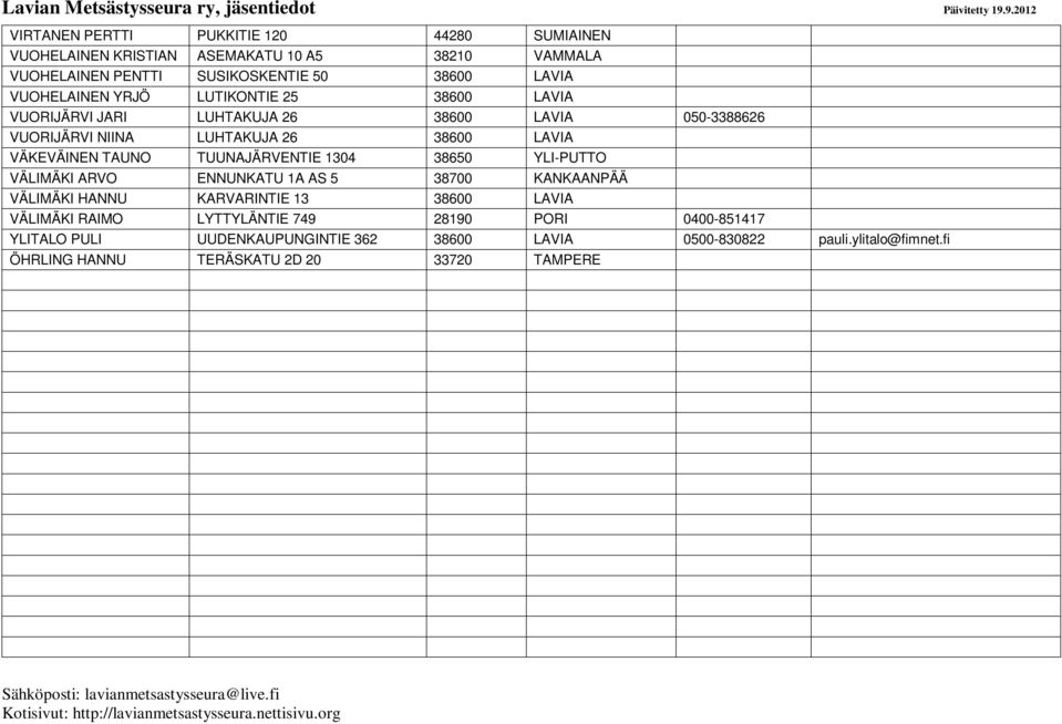 TAUNO TUUNAJÄRVENTIE 1304 38650 YLI-PUTTO VÄLIMÄKI ARVO ENNUNKATU 1A AS 5 38700 KANKAANPÄÄ VÄLIMÄKI HANNU KARVARINTIE 13 38600 LAVIA VÄLIMÄKI RAIMO