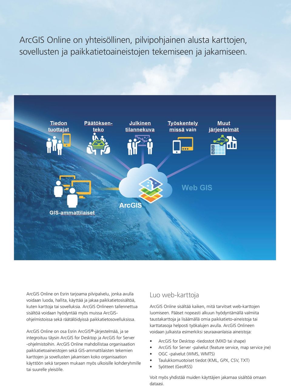 ArcGIS Onlineen tallennettua sisältöä voidaan hyödyntää myös muissa ArcGISohjelmistoissa sekä räätälöidyissä paikkatietosovelluksissa.