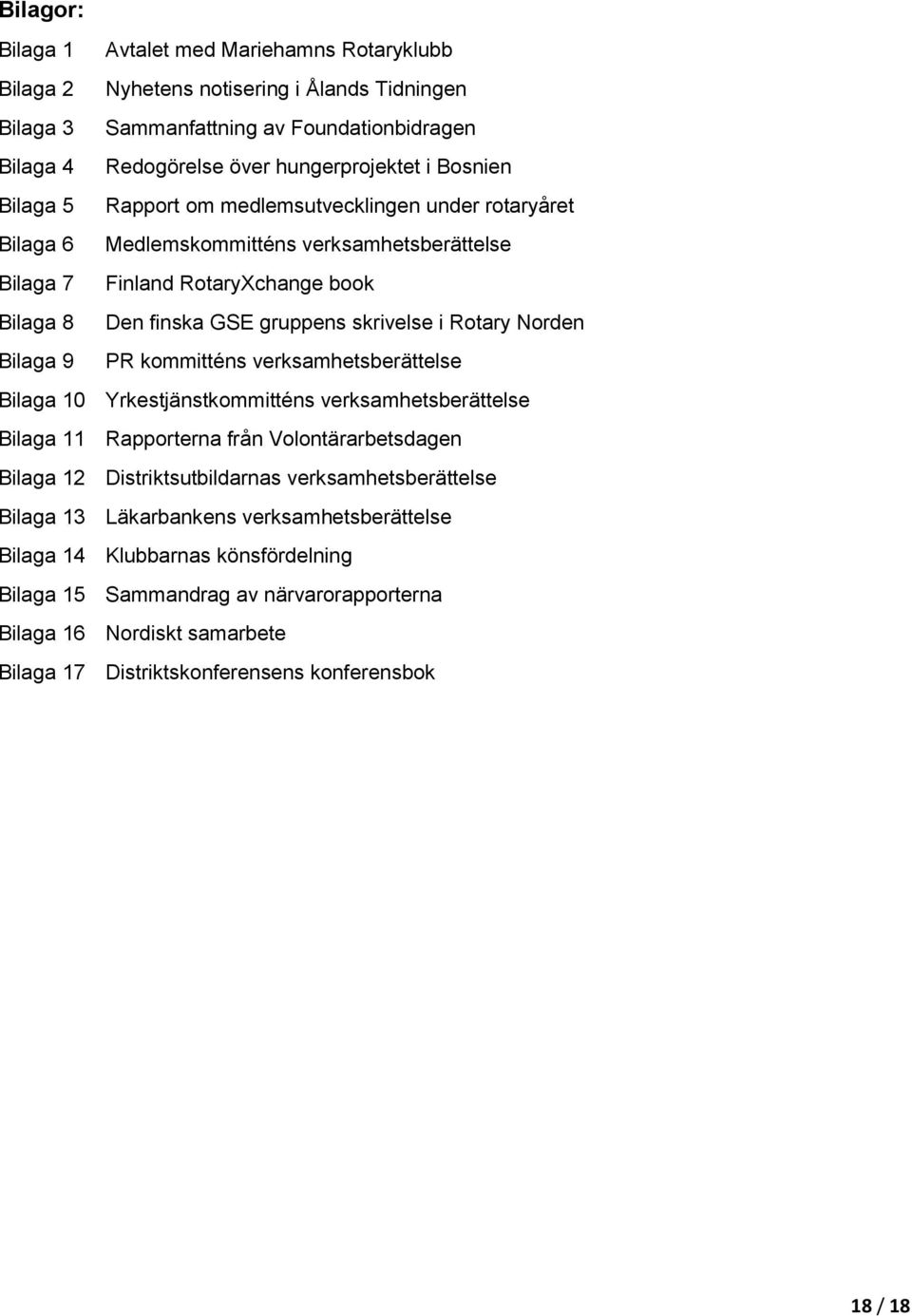 Norden Bilaga 9 PR kommitténs verksamhetsberättelse Bilaga 10 Yrkestjänstkommitténs verksamhetsberättelse Bilaga 11 Rapporterna från Volontärarbetsdagen Bilaga 12 Distriktsutbildarnas