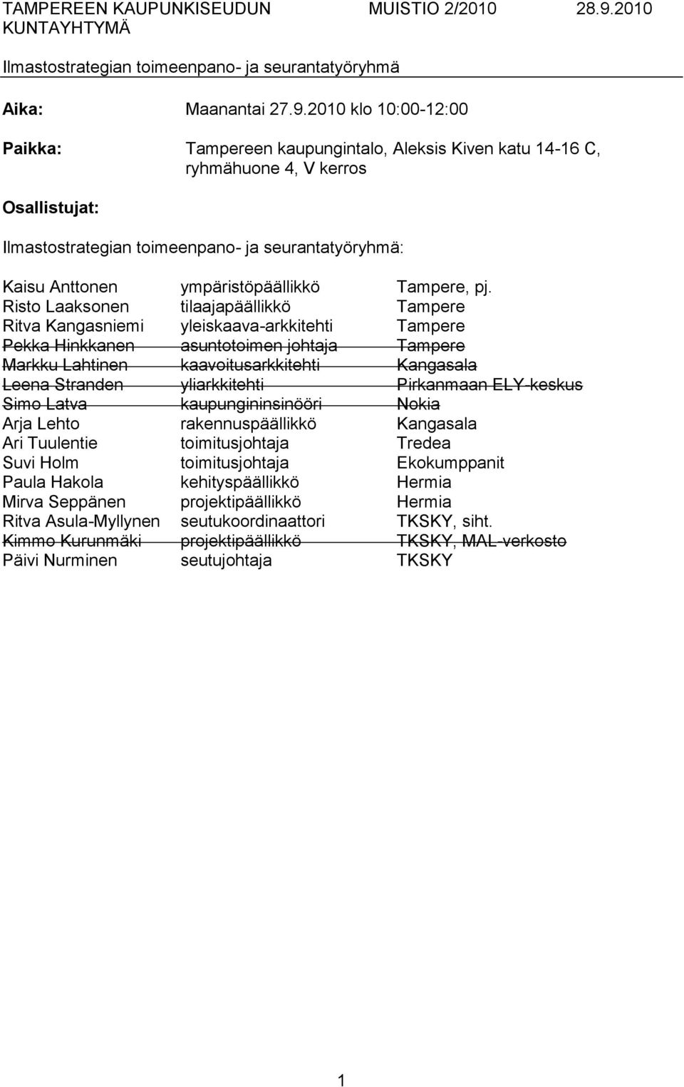 yliarkkitehti Pirkanmaan ELY-keskus Simo Latva kaupungininsinööri Nokia Arja Lehto rakennuspäällikkö Kangasala Ari Tuulentie toimitusjohtaja Tredea Suvi Holm toimitusjohtaja Ekokumppanit Paula