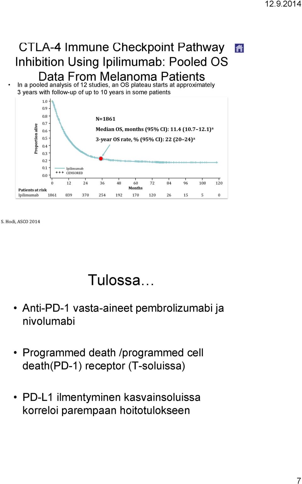 follow-up of up to 10 years in some patients 1.0 0.9 0.8 0.7 0.6 0.5 0.4 0.3 0.2 0.1 0.0 Ipilimumab CENSORED N=1861 Median OS, months (95% CI): 11.4 (10.7 12.