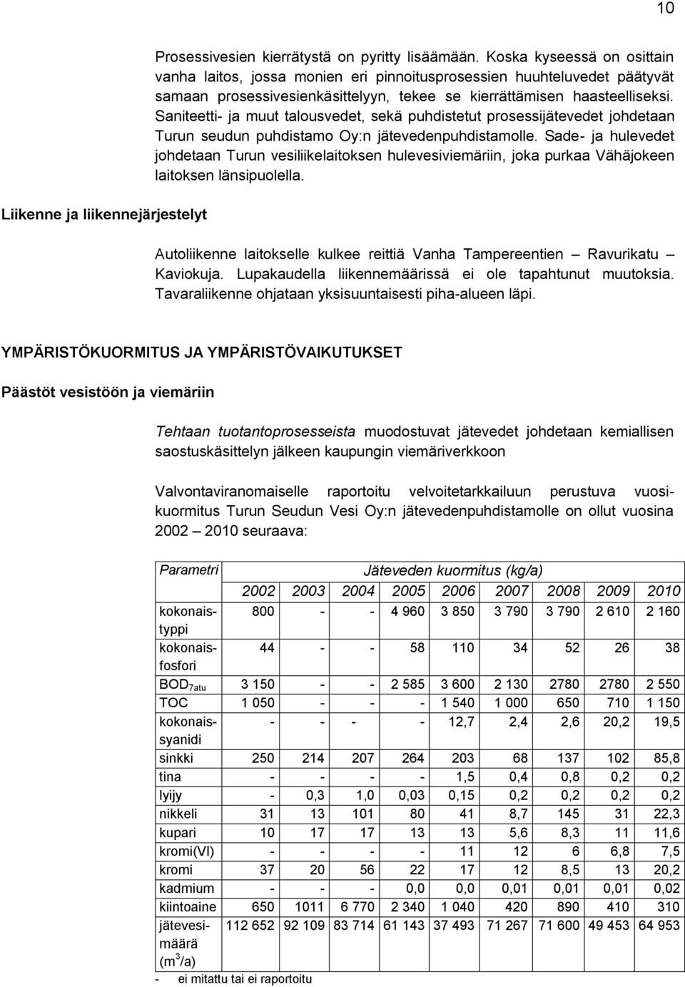 Saniteetti- ja muut talousvedet, sekä puhdistetut prosessijätevedet johdetaan Turun seudun puhdistamo Oy:n jätevedenpuhdistamolle.