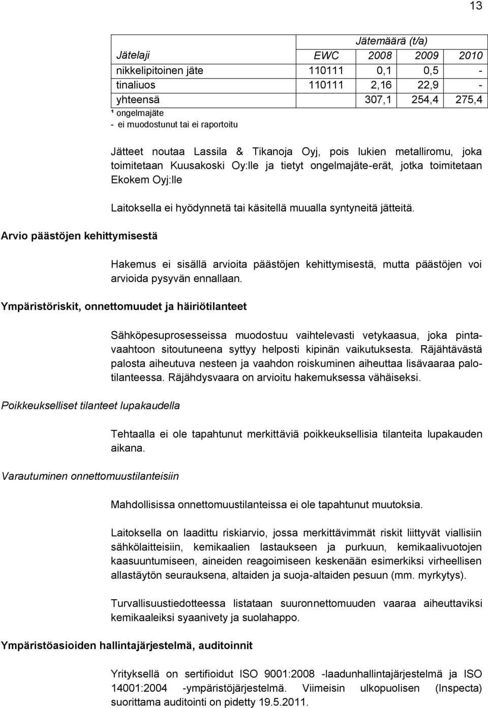 Laitoksella ei hyödynnetä tai käsitellä muualla syntyneitä jätteitä. Hakemus ei sisällä arvioita päästöjen kehittymisestä, mutta päästöjen voi arvioida pysyvän ennallaan.