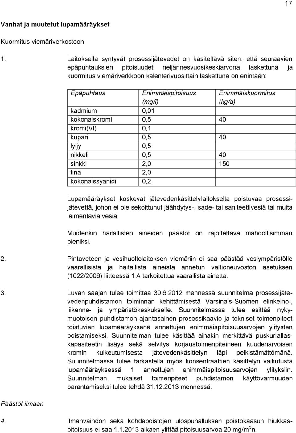 laskettuna on enintään: Epäpuhtaus Enimmäispitoisuus (mg/l) Enimmäiskuormitus (kg/a) kadmium 0,01 kokonaiskromi 0,5 40 kromi(vi) 0,1 kupari 0,5 40 lyijy 0,5 nikkeli 0,5 40 sinkki 2,0 150 tina 2,0