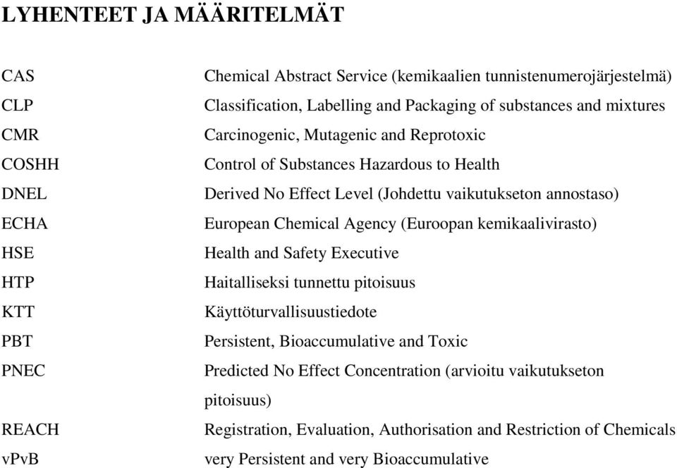 annostaso) European Chemical Agency (Euroopan kemikaalivirasto) Health and Safety Executive Haitalliseksi tunnettu pitoisuus Käyttöturvallisuustiedote Persistent, Bioaccumulative