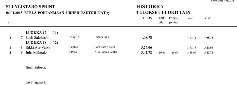 Sauli Salokaski PokyUA Datsun Finn 4.08,78 4.7,72 4.