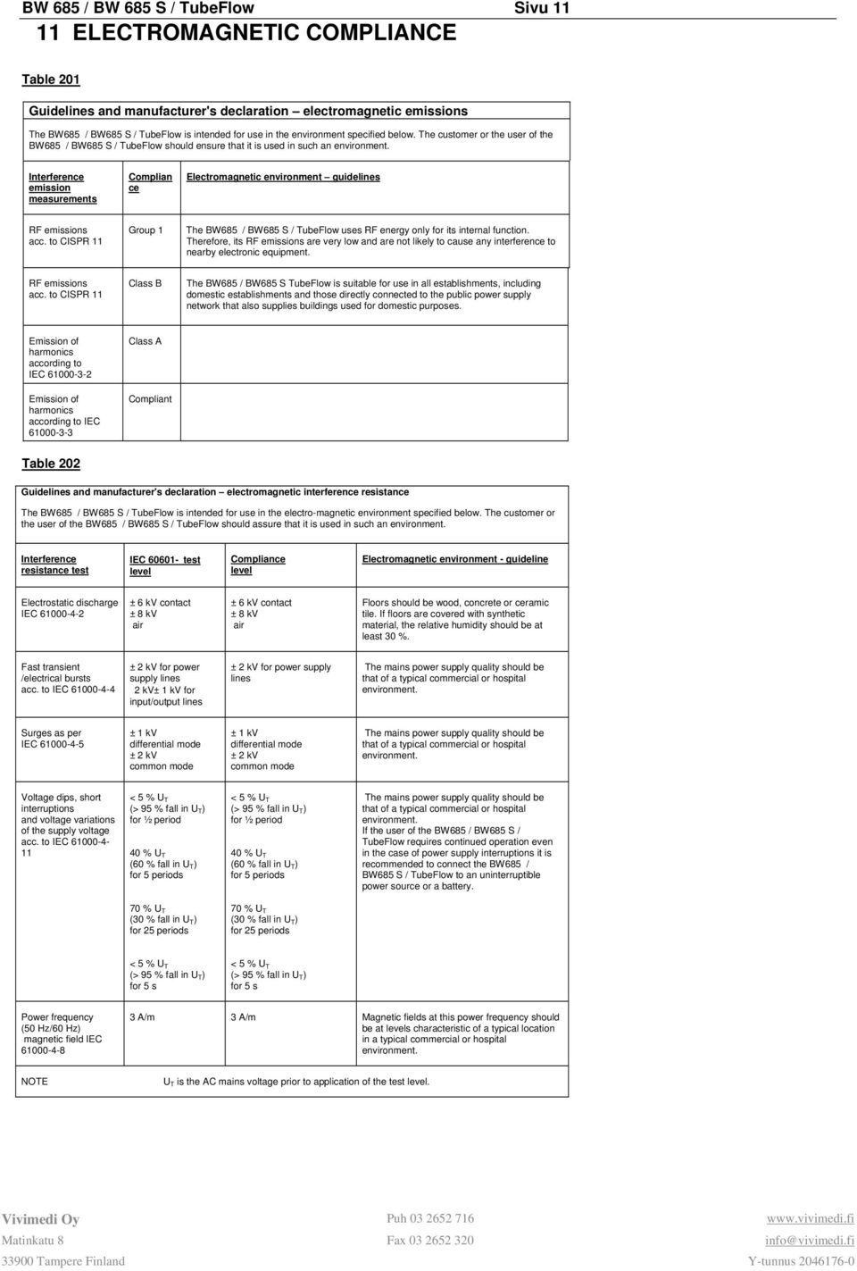 Interference emission measurements Complian ce Electromagnetic environment guidelines RF emissions acc.