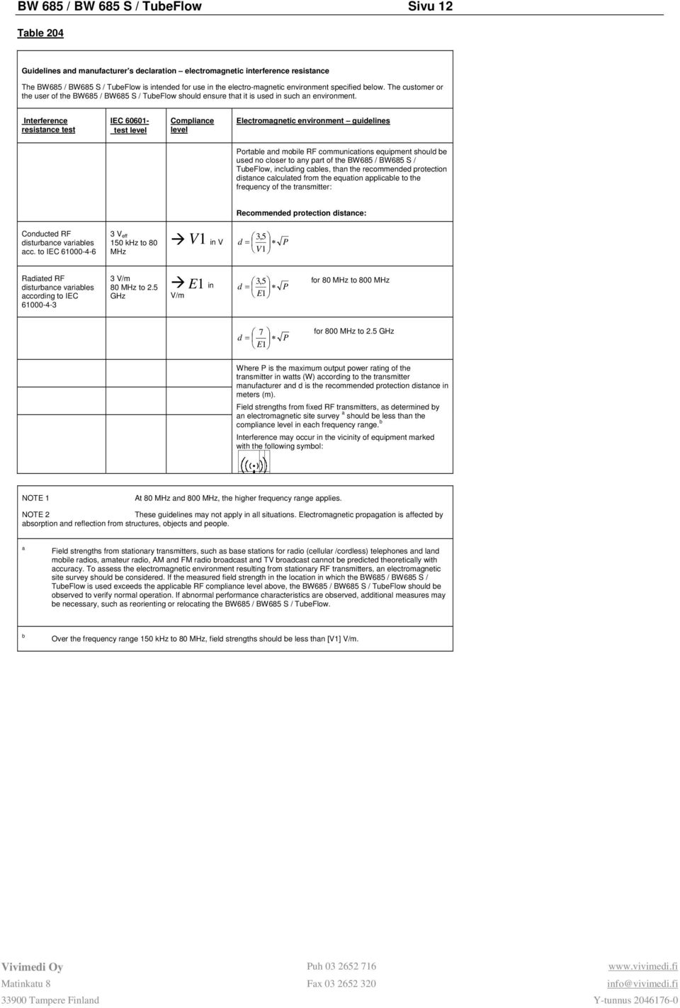 Interference resistance test IEC 60601- test level Compliance level Electromagnetic environment guidelines Portable and mobile RF communications equipment should be used no closer to any part of the