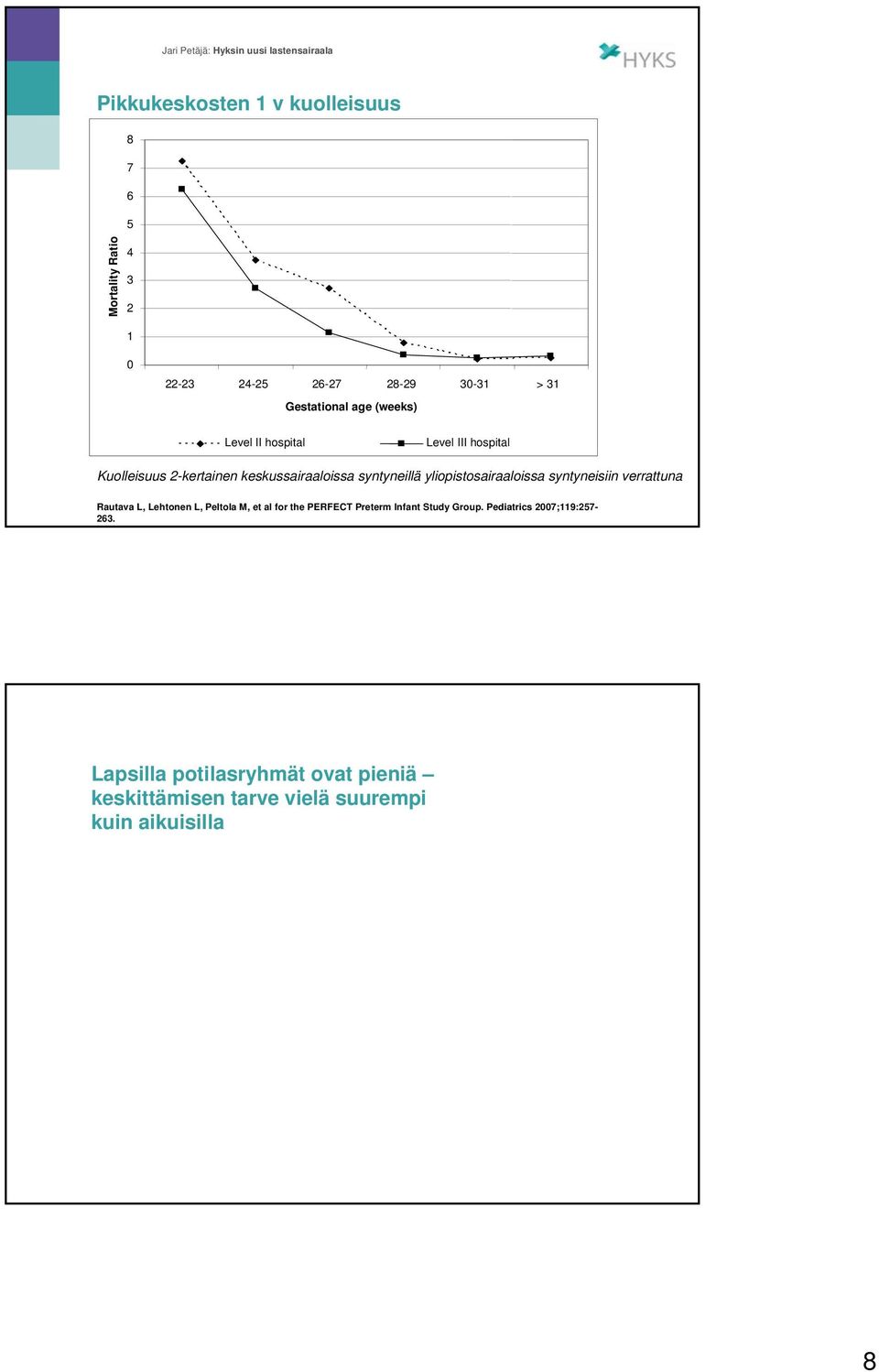 yliopistosairaaloissa syntyneisiin verrattuna Rautava L, Lehtonen L, Peltola M, et al for the PERFECT Preterm