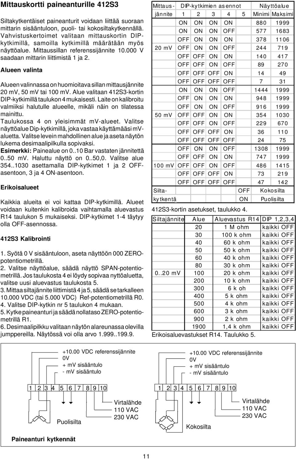 Alueen valinta Alueen valinnassa on huomioitava sillan mittausjännite 20 mv, 50 mv tai 100 mv. Alue valitaan 412S3-kortin DIP-kytkimillä taulukon 4 mukaisesti.