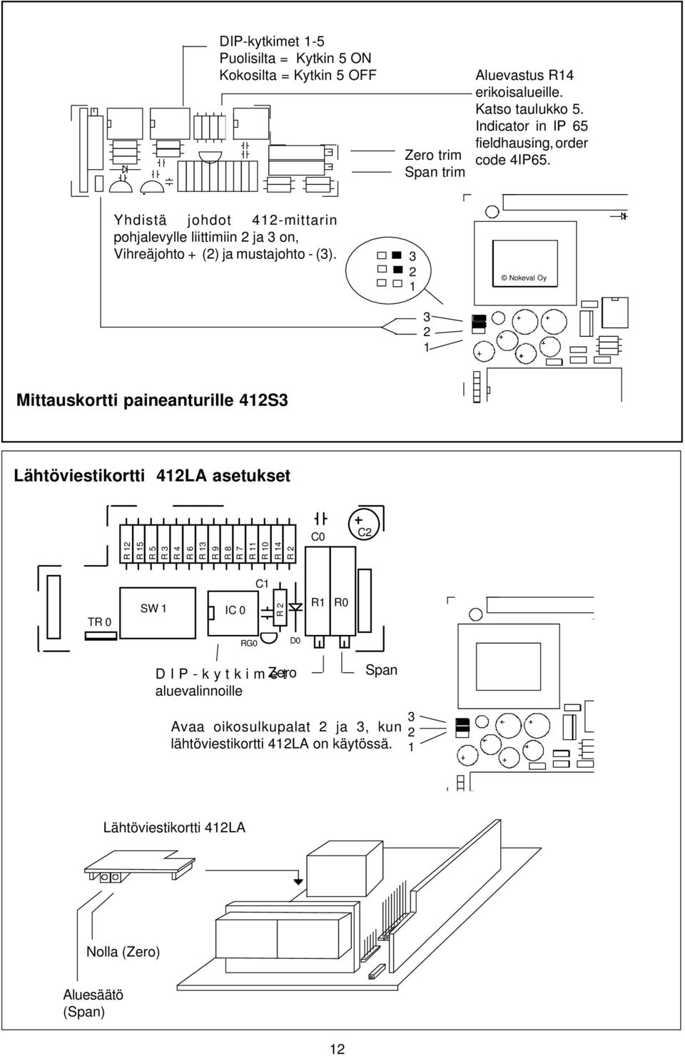 3 2 1 Nokeval Oy 3 2 1 Mittauskortti paineanturille 412S3 Lähtöviestikortti 412LA asetukset R 12 R 15 R 5 R 3 R 4 R 6 R 13 R 9 R 8 R 7 R 11 R 10 R 14 R 2 C0 C2 TR