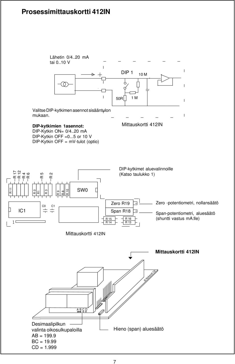 ..5 or 10 V DIP-Kytkin OFF = mv-tulot (optio) Mittauskortti 412IN R 17 R 12 R 4 R 6 R 5 R 2 DIP-kytkimet aluevalinnoille (Katso taulukko 1) R 11 R 0 R1 R 3 R 9 R 8 R