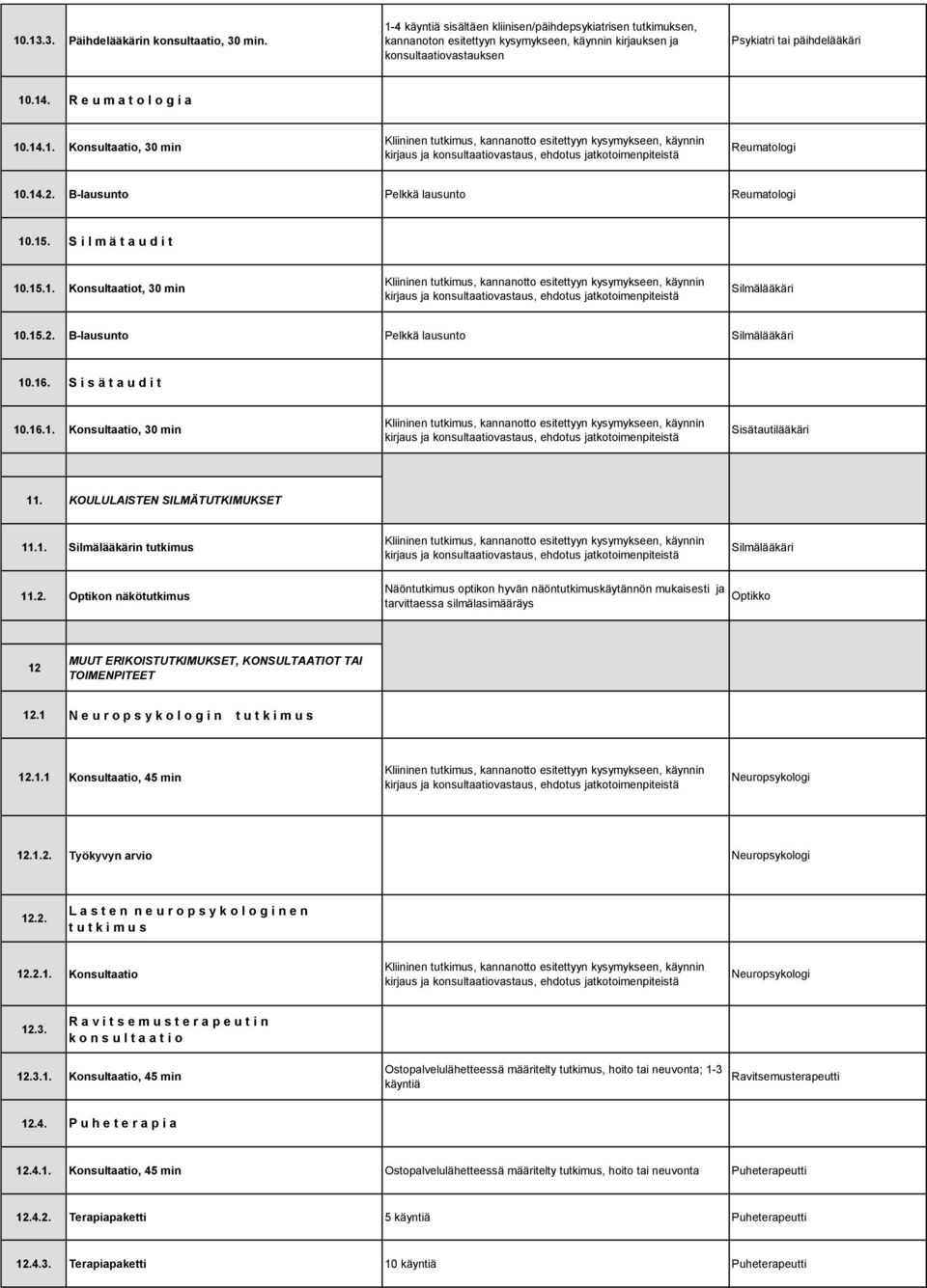 R e u m a t o l o g i a 10.14.1. Konsultaatio, 30 min Reumatologi 10.14.2. B-lausunto Pelkkä lausunto Reumatologi 10.15. S i l m ä t a u d i t 10.15.1. Konsultaatiot, 30 min Silmälääkäri 10.15.2. B-lausunto Pelkkä lausunto Silmälääkäri 10.