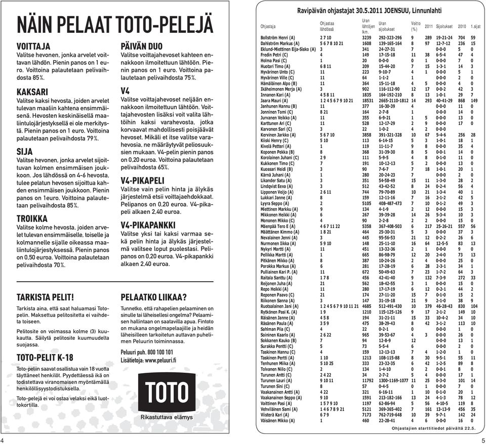 Voittoina palautetaan pelivaihdosta %. SIJA Valitse hevonen, jonka arvelet sijoittuvan kolmen ensimmäisen joukkoon.