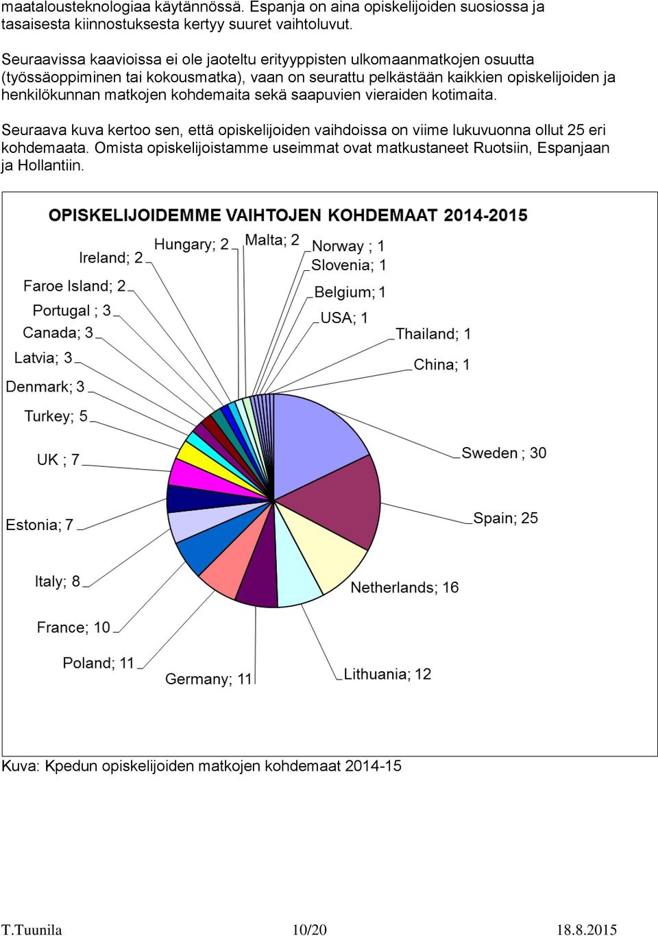 opiskelijoiden ja henkilökunnan matkojen kohdemaita sekä saapuvien vieraiden kotimaita.