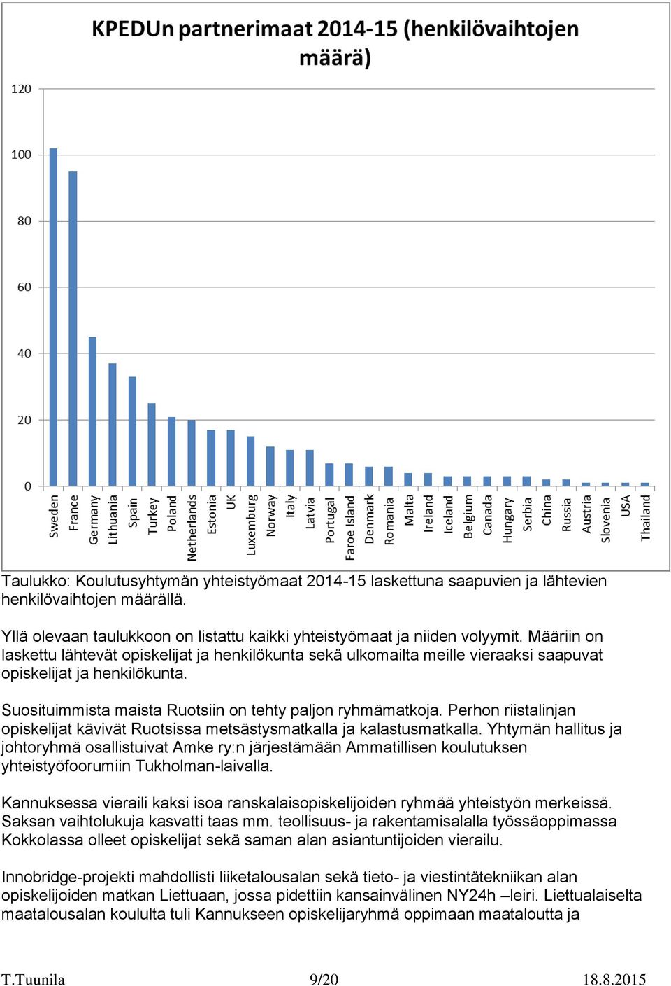 Perhon riistalinjan opiskelijat kävivät Ruotsissa metsästysmatkalla ja kalastusmatkalla.