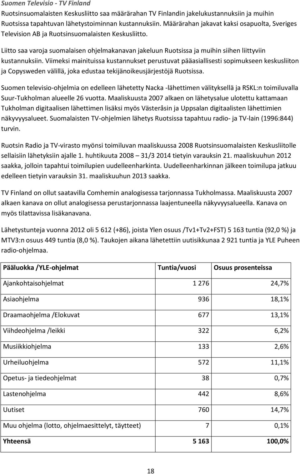 Liitto saa varoja suomalaisen ohjelmakanavan jakeluun Ruotsissa ja muihin siihen liittyviin kustannuksiin.