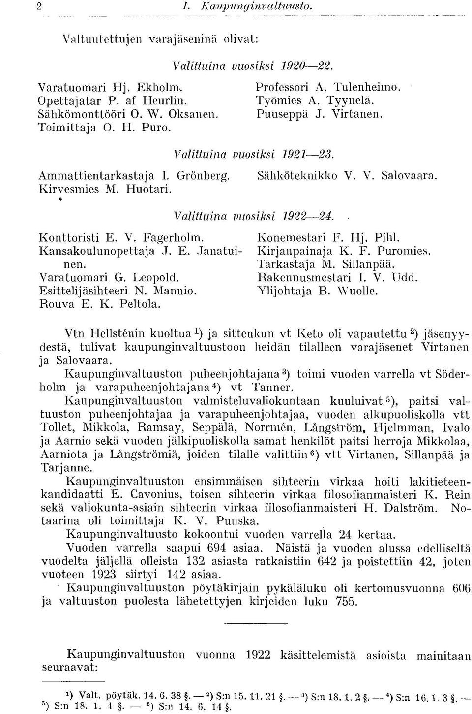 Työmies A. Tyynelä. Puuseppä J. Virtanen. Valittuina vuosiksi 1921 23. Valittuina vuosiksi 1922 24. Sähköteknikko V. V. Salovaara. Konemestari F. Hj. Pihl. Kirjanpainaja K. F. Puromies. Tarkastaja M.