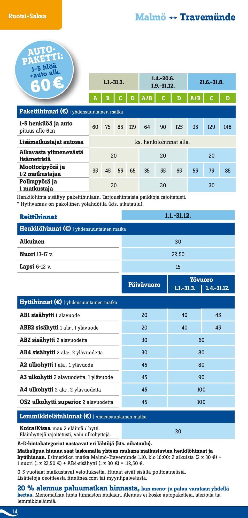 Alkavasta ylimenevästä lisämetristä 20 20 20 Moottoripyörä ja 1-2 matkustajaa 35 45 55 65 35 55 65 55 75 85 Polkupyörä ja 1 matkustaja 30 30 30 Henkilöhinta sisältyy pakettihintaan.