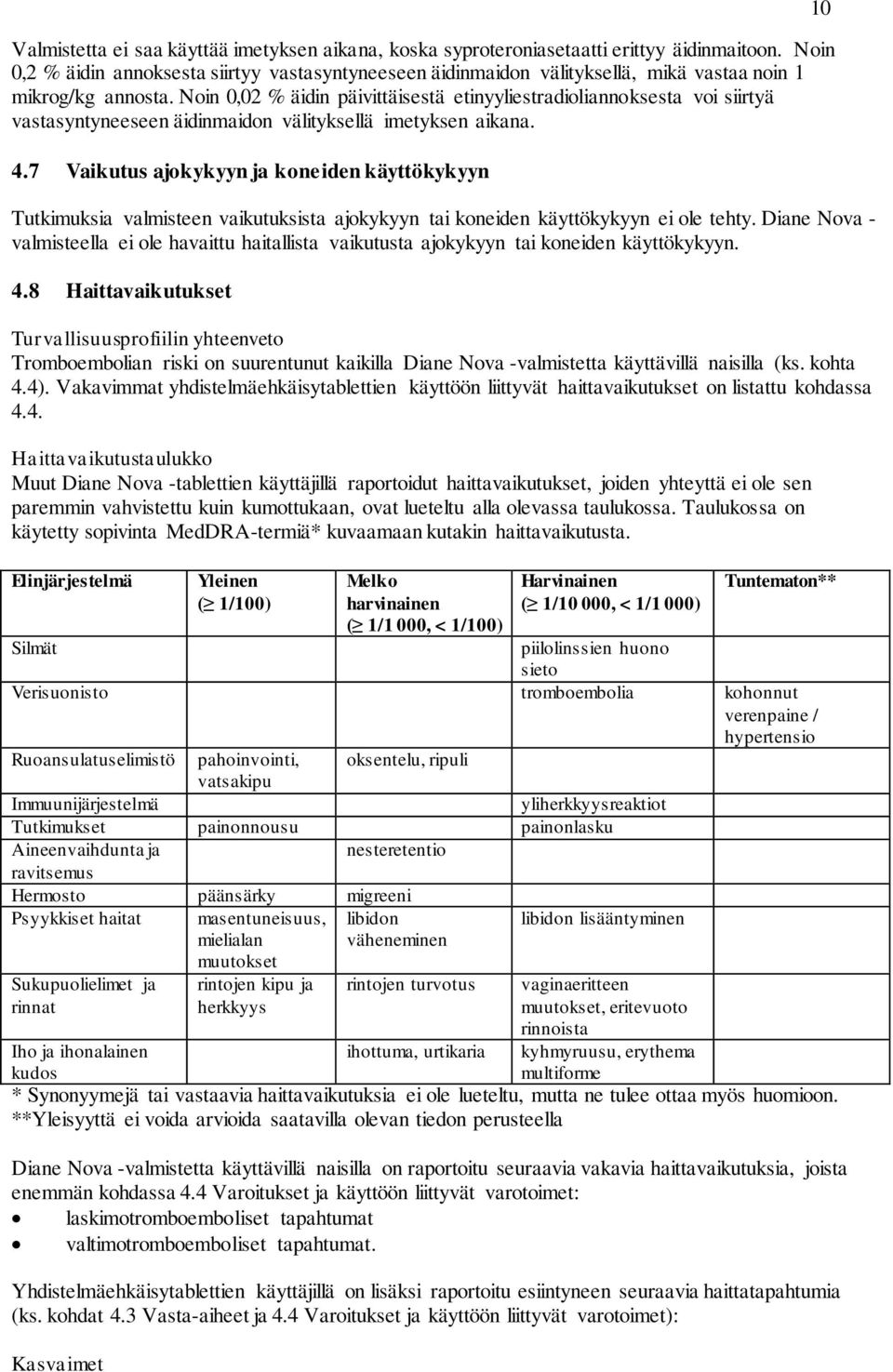 Noin 0,02 % äidin päivittäisestä etinyyliestradioliannoksesta voi siirtyä vastasyntyneeseen äidinmaidon välityksellä imetyksen aikana. 4.
