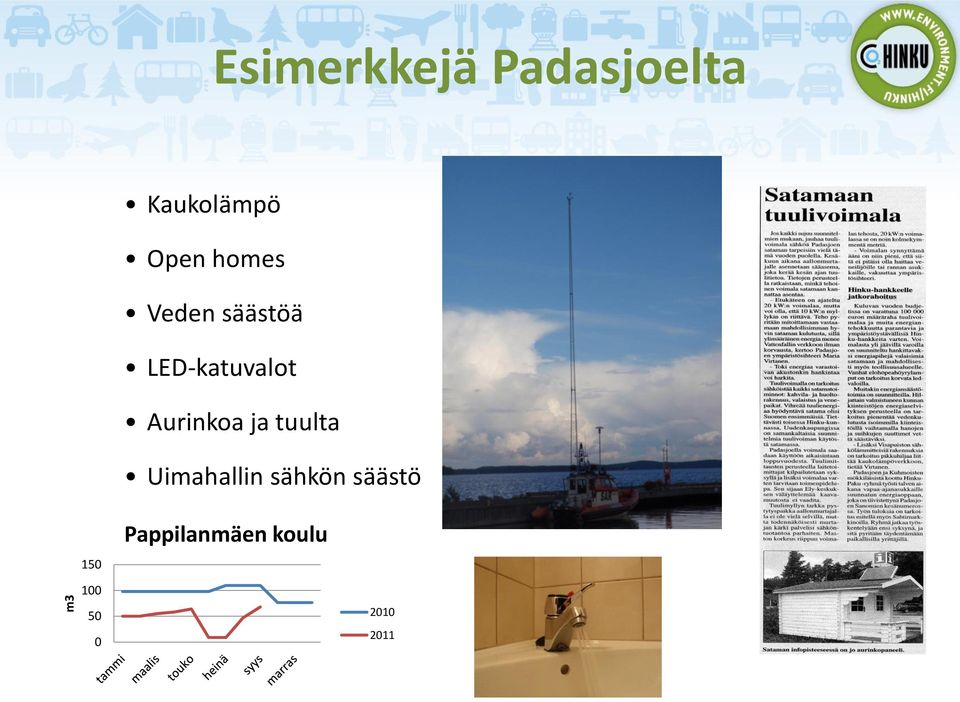 Aurinkoa ja tuulta Uimahallin sähkön