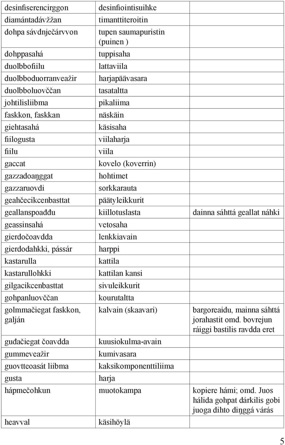 (koverrin) hohtimet sorkkarauta päätyleikkurit geallanspoađđu kiillotuslasta dainna sáhttá geallat náhki geassinsahá gierdočoavdda gierdodahkki, pássár kastarulla kastarullohkki gilgacikcenbasttat