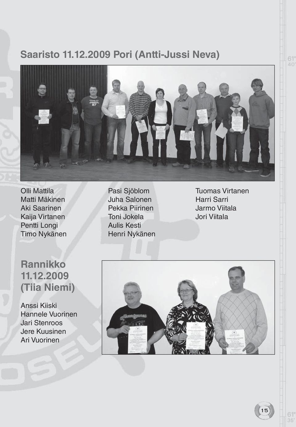 Longi Timo Nykänen Pasi Sjöblom Juha Salonen Pekka Piirinen Toni Jokela Aulis Kesti Henri