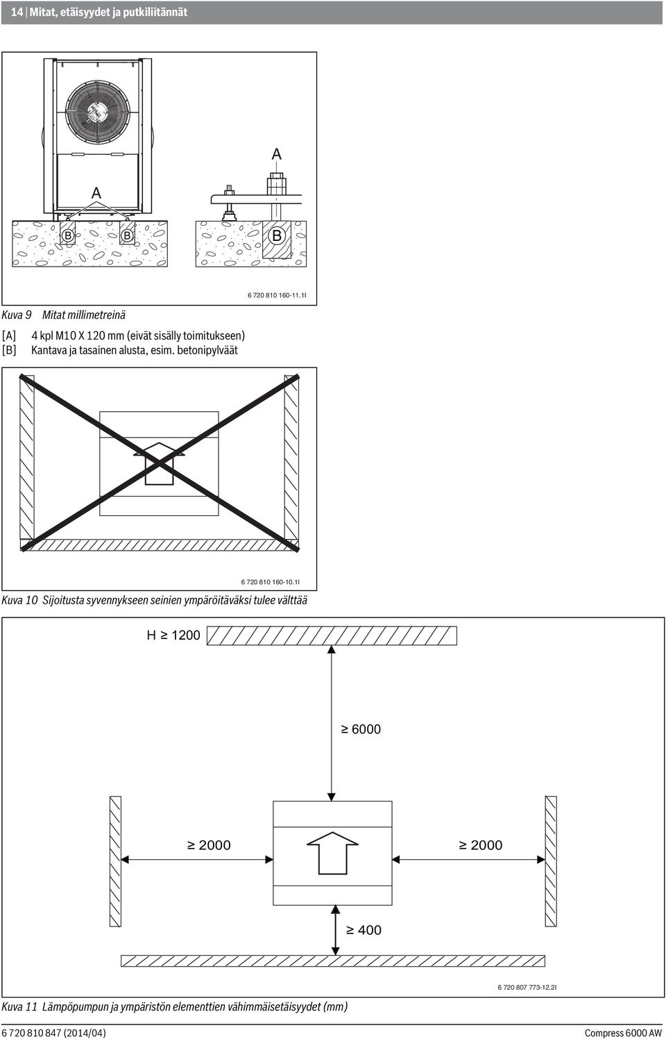 tasainen alusta, esim. betonipylväät 6 720 810 160-10.
