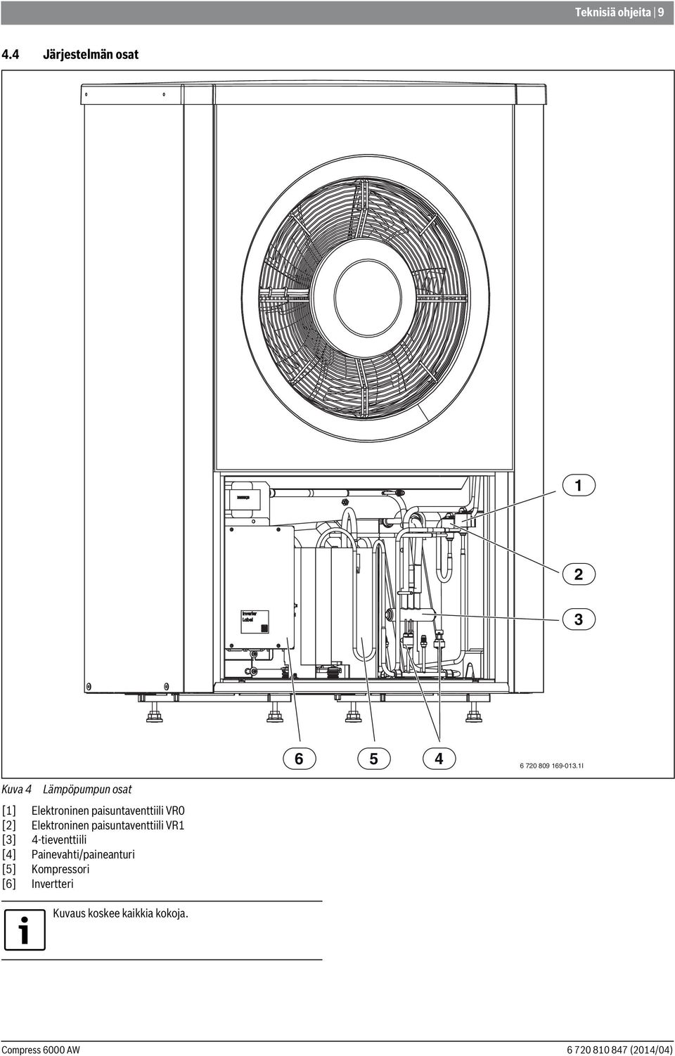 Elektroninen paisuntaventtiili VR1 [3] 4-tieventtiili [4]