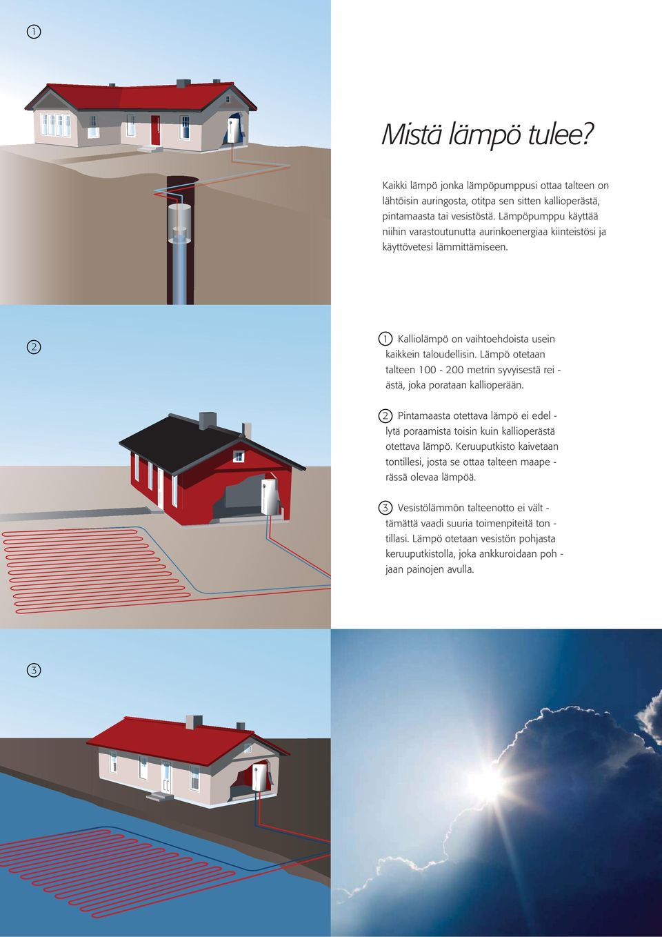 Lämpö otetaan talteen 100-200 metrin syvyisestä rei - ästä, joka porataan kallioperään. 2 Pintamaasta otettava lämpö ei edel - lytä poraamista toisin kuin kallioperästä otettava lämpö.