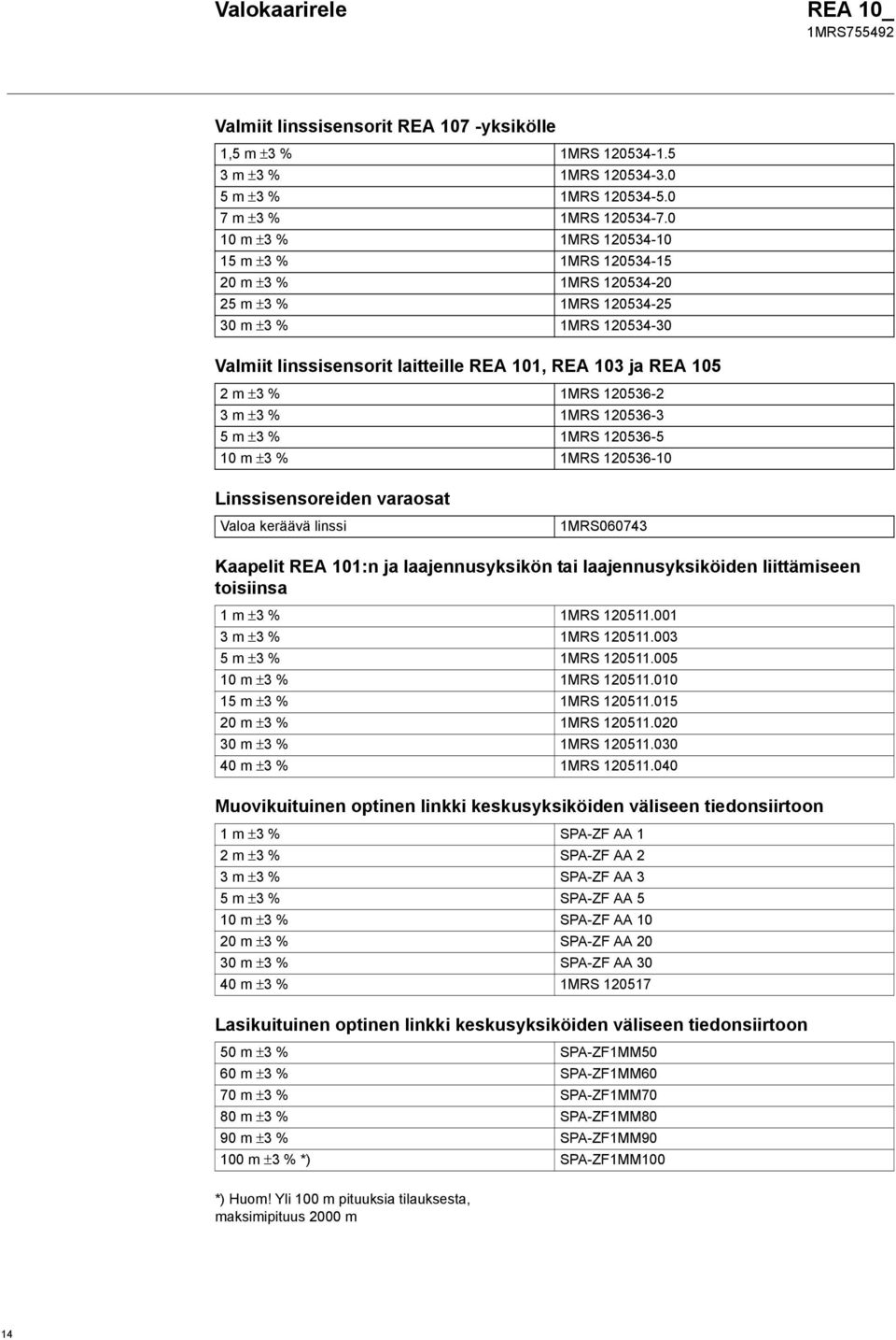 1MRS 120536-2 3 m ±3 % 1MRS 120536-3 5 m ±3 % 1MRS 120536-5 10 m ±3 % 1MRS 120536-10 Linssisensoreiden varaosat Valoa keräävä linssi 1MRS060743 Kaapelit REA 101:n ja laajennusyksikön tai