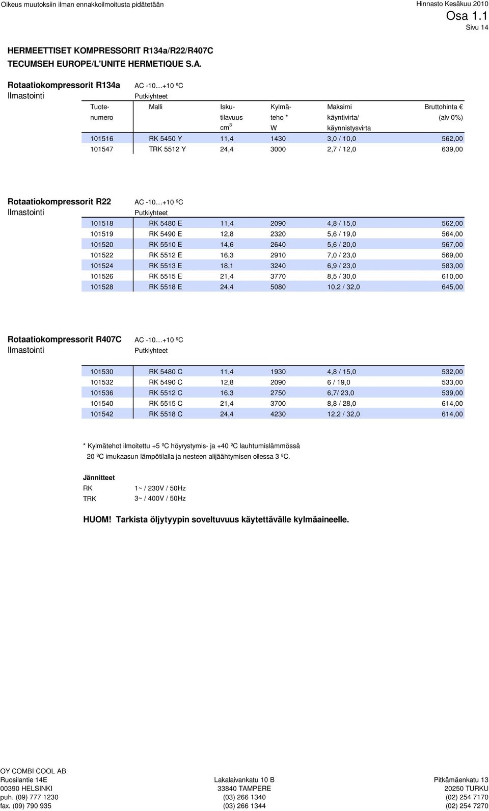 11,4 1430 3,0 / 10,0 562,00 101547 TRK 5512 Y 24,4 3000 2,7 / 12,0 639,00 Rotaatiokompressorit R22 AC -10 +10 ºC Ilmastointi Putkiyhteet 101518 RK 5480 E 11,4 2090 4,8 / 15,0 562,00 101519 RK 5490 E