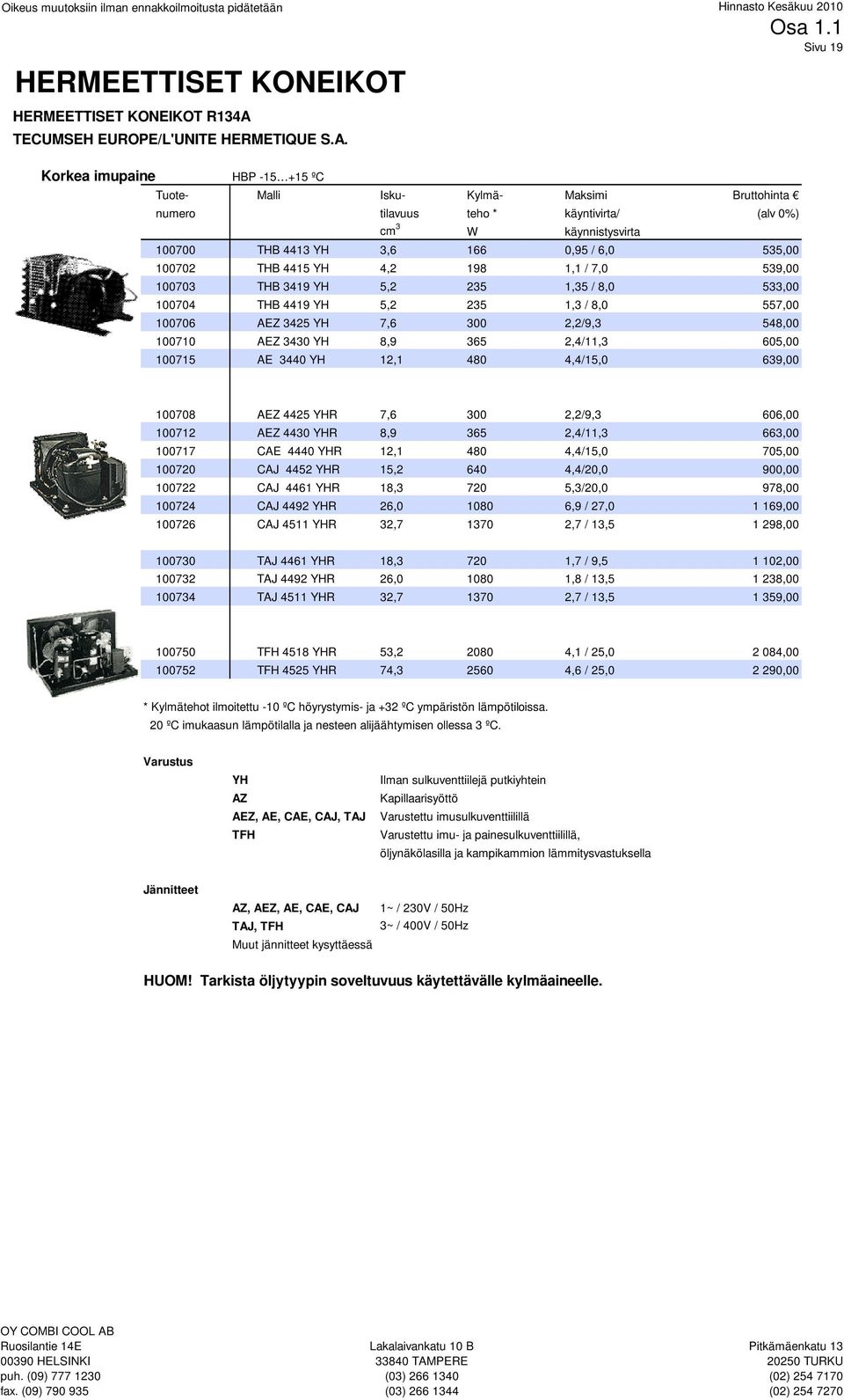 Korkea imupaine HBP -15 +15 ºC Tuote- Malli Isku- Kylmä- Maksimi Bruttohinta numero tilavuus teho * käyntivirta/ (alv 0%) cm 3 W käynnistysvirta 100700 THB 4413 YH 3,6 166 0,95 / 6,0 535,00 100702