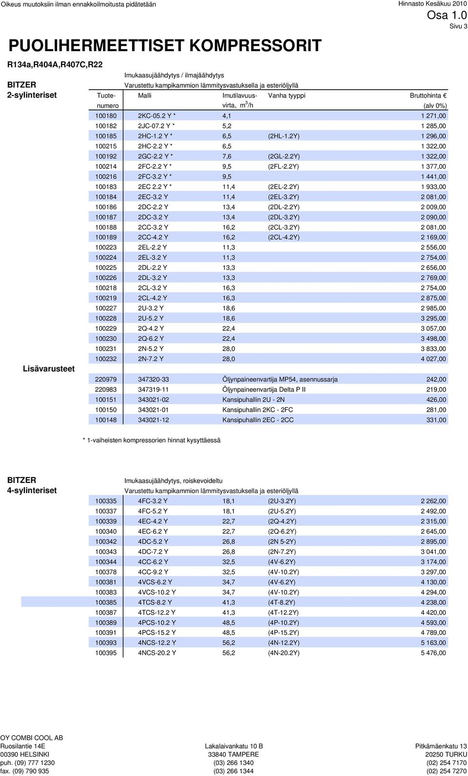 Imutilavuus- Vanha tyyppi Bruttohinta Lisävarusteet numero virta, m 3 /h (alv 0%) 100180 2KC-05.2 Y * 4,1 1 271,00 100182 2JC-07.2 Y * 5,2 1 285,00 100185 2HC-1.2 Y * 6,5 (2HL-1.