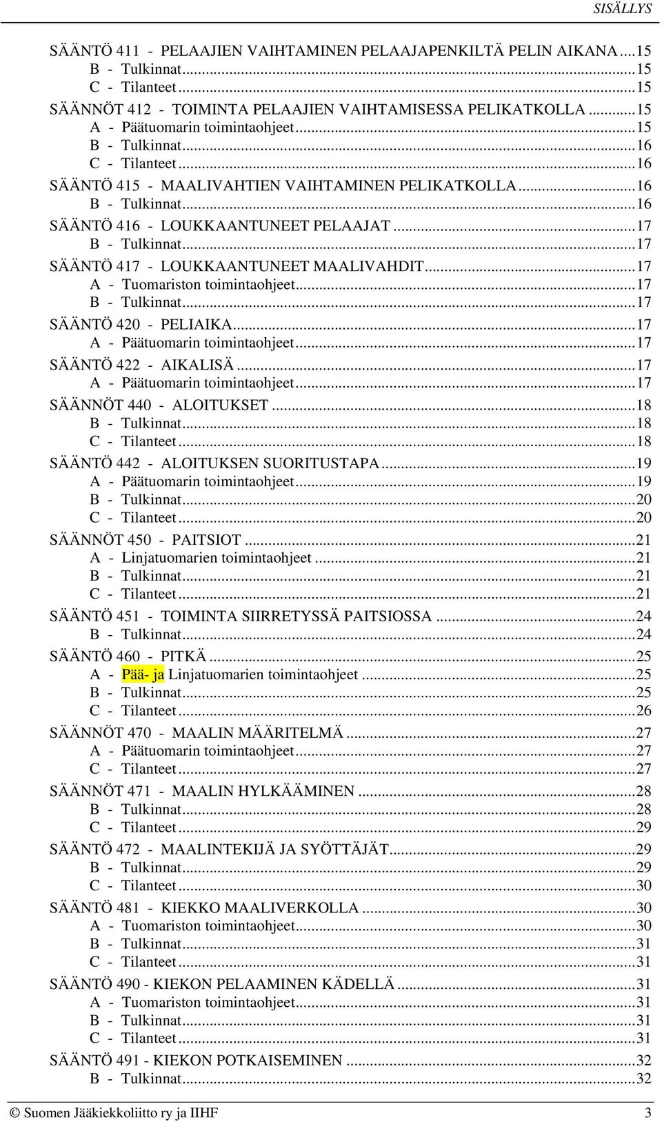 ..17 A - Päätuomarin toimintaohjeet...17 SÄÄNTÖ 422 - AIKALISÄ...17 A - Päätuomarin toimintaohjeet...17 SÄÄNNÖT 440 - ALOITUKSET...18...18...18 SÄÄNTÖ 442 - ALOITUKSEN SUORITUSTAPA.